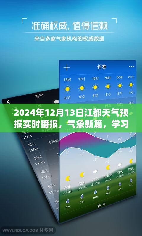 氣象新篇，江都天氣預(yù)報實時播報，學(xué)習(xí)如天氣，展現(xiàn)自信與成就之光