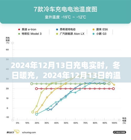 第791頁