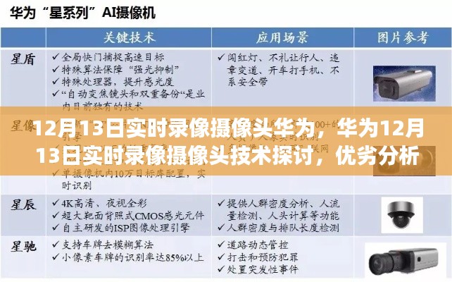 華為12月13日實時錄像攝像頭技術(shù)深度解析，優(yōu)劣分析與個人看法