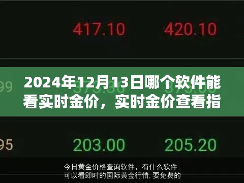 2024年12月13日實(shí)時金價查看指南，最佳軟件推薦