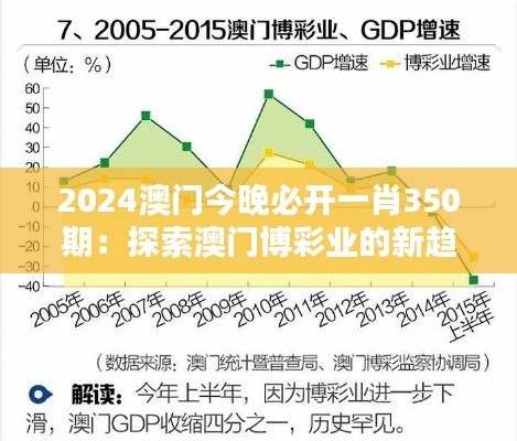 2024澳門今晚必開一肖350期：探索澳門博彩業(yè)的新趨勢