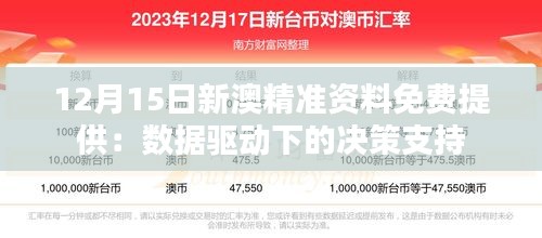 12月15日新澳精準(zhǔn)資料免費(fèi)提供：數(shù)據(jù)驅(qū)動下的決策支持