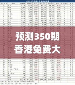 預(yù)測(cè)350期香港免費(fèi)大全資料大全,深入數(shù)據(jù)執(zhí)行計(jì)劃_豪華款8.302