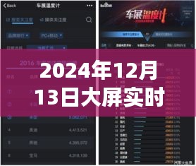 駕馭未來路況，2024智能導航大屏實時路況設(shè)置與體驗