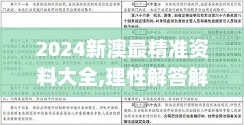 2024新澳最精準(zhǔn)資料大全,理性解答解釋落實_交互版10.773