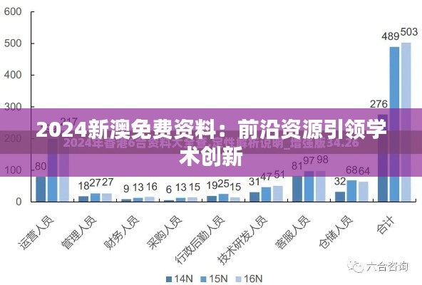 2024新澳免費資料：前沿資源引領(lǐng)學術(shù)創(chuàng)新