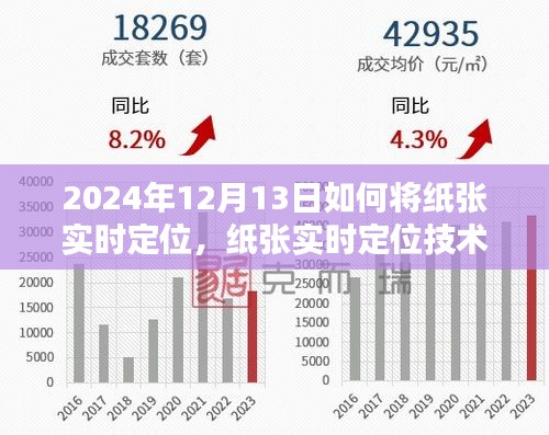 紙張實(shí)時(shí)定位技術(shù)，2024年12月13日的突破與影響