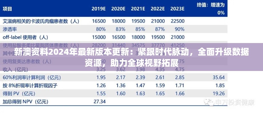 新澳資料2024年最新版本更新：緊跟時代脈動，全面升級數(shù)據(jù)資源，助力全球視野拓展