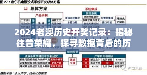 2024老澳歷史開獎記錄：揭秘往昔榮耀，探尋數(shù)據(jù)背后的歷史軌跡