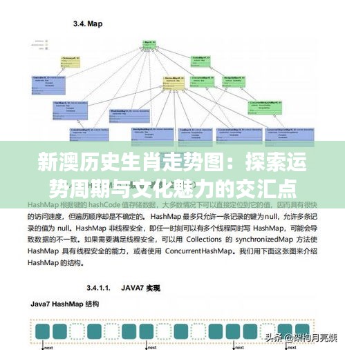 新澳歷史生肖走勢圖：探索運勢周期與文化魅力的交匯點