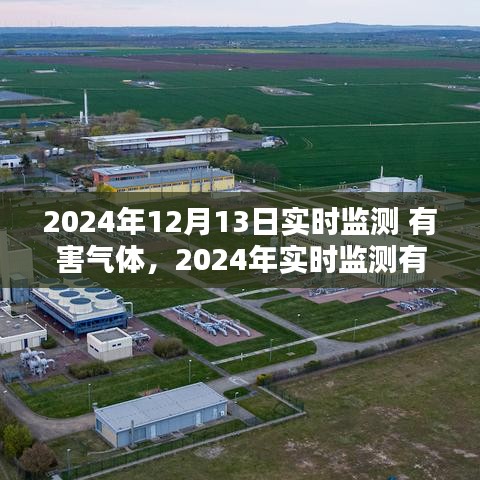 2024年實時監(jiān)測有害氣體，意義、觀點及實踐探討