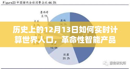 革命性智能產(chǎn)品揭秘，人口計算器的誕生與進(jìn)化之旅——實時計算世界人口，科技重塑歷史時刻。