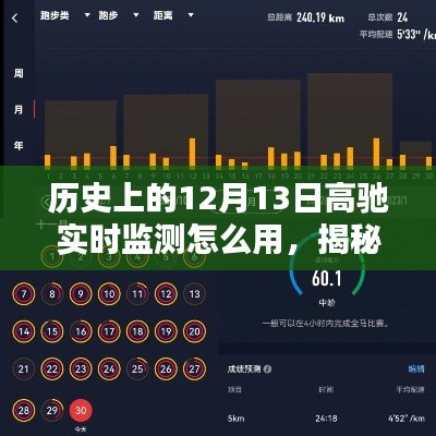 揭秘歷史12月13日，高馳實(shí)時(shí)監(jiān)測(cè)應(yīng)用解析與使用方法