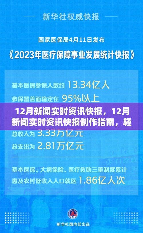 12月新聞實(shí)時(shí)資訊快報(bào)制作指南，掌握資訊收集與整理技能