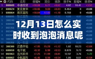 12月13日實(shí)時(shí)接收泡泡消息深度評(píng)測(cè)，最佳方案與操作指南