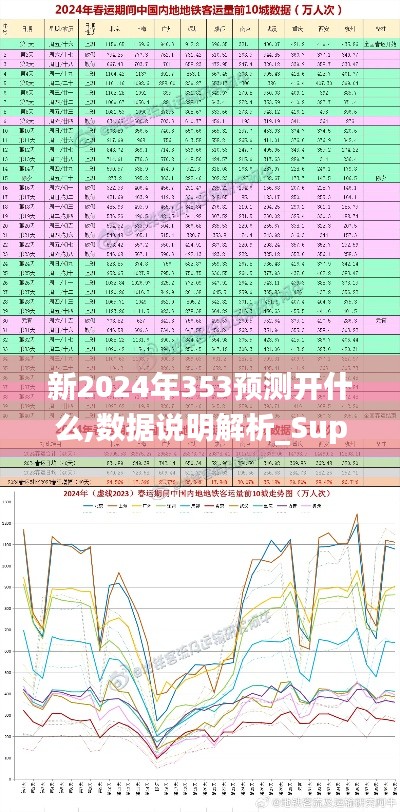 新2024年353預(yù)測(cè)開(kāi)什么,數(shù)據(jù)說(shuō)明解析_Superior8.374