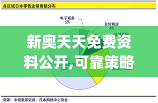 新奧天天免費(fèi)資料公開(kāi),可靠策略分析_蘋果款2.874