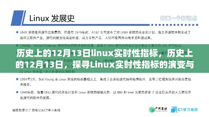 探尋Linux實時性指標的演變與發(fā)展，歷史上的12月13日回顧與前瞻