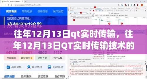 往年12月13日QT實(shí)時(shí)傳輸技術(shù)，優(yōu)劣探討與前沿應(yīng)用