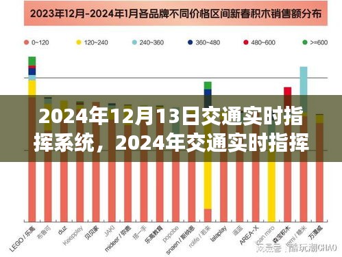 還醇返樸 第2頁