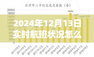 倦鳥思歸 第2頁