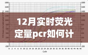 掌握實時熒光定量PCR計算技巧，開啟科研之旅的新篇章