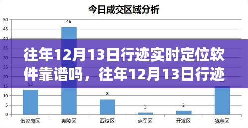 草率收兵 第2頁