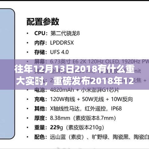 重磅發(fā)布！科技巔峰之作閃耀登場，顛覆式創(chuàng)新引領未來生活