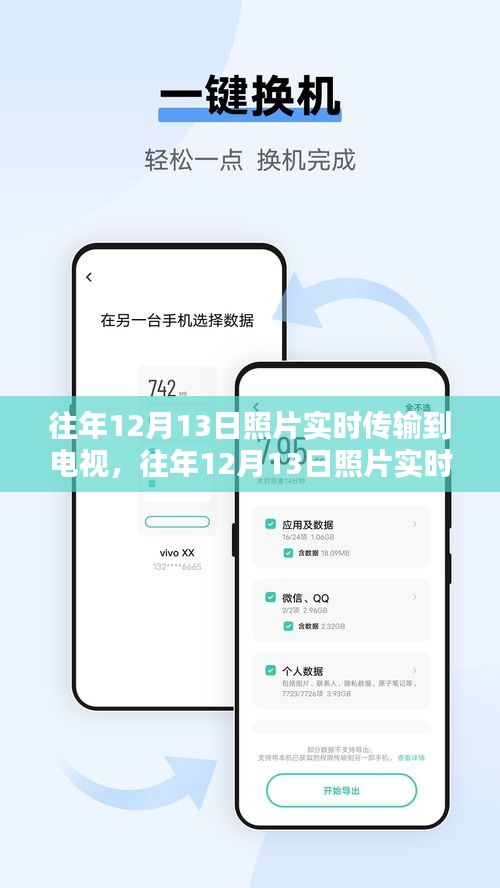 智能傳輸設(shè)備評(píng)測(cè)，往年12月13日照片實(shí)時(shí)同步至電視的功能體驗(yàn)