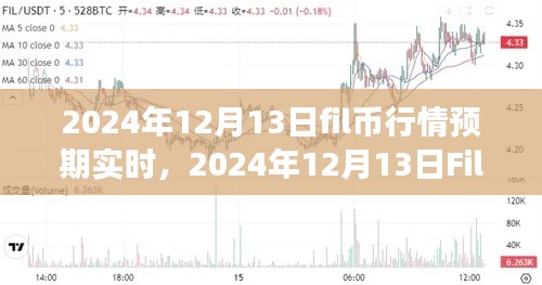 2024年12月13日Fil幣行情預(yù)期實(shí)時(shí)全方位指南，教你如何分析與交易