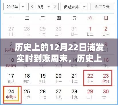 歷史上的12月22日浦發(fā)實(shí)時(shí)到賬周末，自信與成長的勵(lì)志之旅