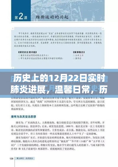 歷史上的12月22日，肺炎進(jìn)展與溫馨日常的奇妙時(shí)光之旅