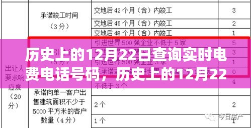 歷史上的電費查詢電話變遷，從12月22日的視角看電費查詢電話的啟示與變遷