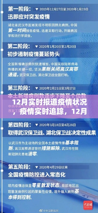 12月疫情實(shí)時(shí)追蹤與深度解析，應(yīng)對(duì)策略指南