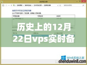 歷史上12月22日VPS實(shí)時(shí)備份ERP數(shù)據(jù)庫的發(fā)展及其影響