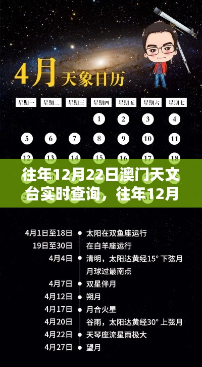 往年12月22日澳門天文臺實時查詢及操作指南，適合初學者與進階用戶參考