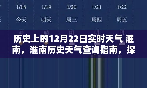 探索淮南歷史天氣，揭秘淮南市十二月二十二日的實時天氣記錄