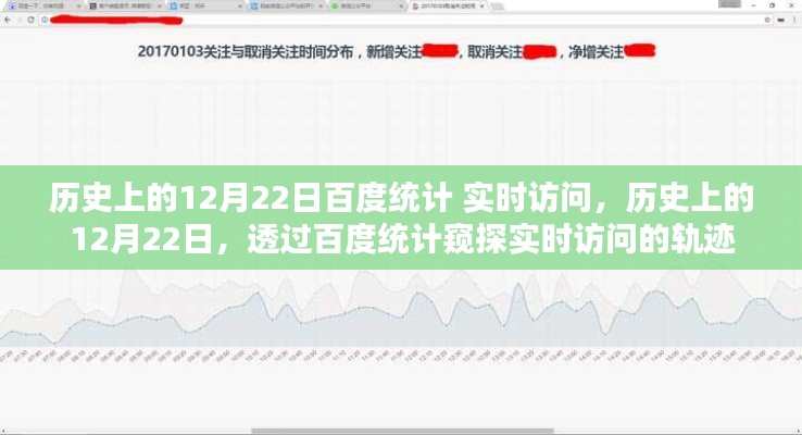 透過百度統(tǒng)計窺探歷史實時訪問軌跡，聚焦十二月二十二日的數(shù)據(jù)洞察