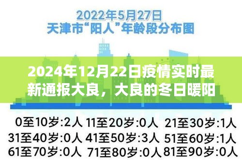 大良疫情最新通報(bào)，冬日暖陽下的溫情抗疫之路