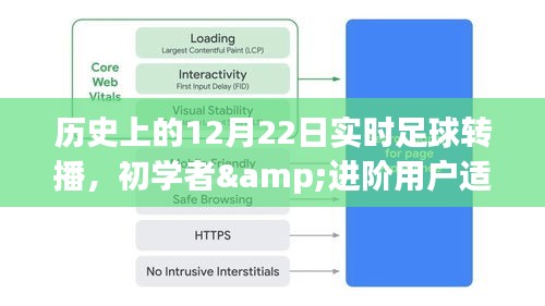 歷史上的12月22日實時足球轉(zhuǎn)播觀看指南，適合初學(xué)者與進階用戶足球盛宴，歷史上的12月22日實時足球轉(zhuǎn)播精彩回顧與指南