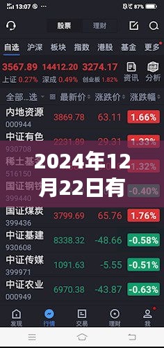 2024年目標(biāo)人物實(shí)時(shí)素材大全，全面評(píng)測(cè)與介紹