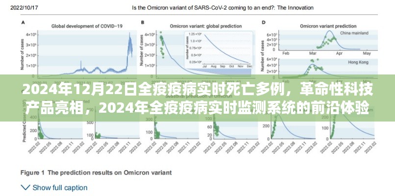 革命性科技產(chǎn)品亮相，2024年全疫疫病實(shí)時(shí)監(jiān)測(cè)系統(tǒng)的前沿體驗(yàn)與實(shí)時(shí)死亡病例報(bào)告