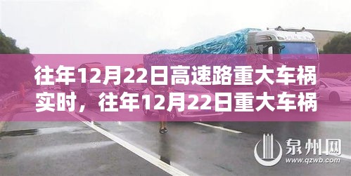 往年12月22日高速重大車禍應對指南，緊急處理與自救技能