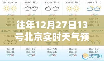 北京往年12月27日天氣預(yù)報深度解析，天氣變化與個人生活的緊密關(guān)聯(lián)