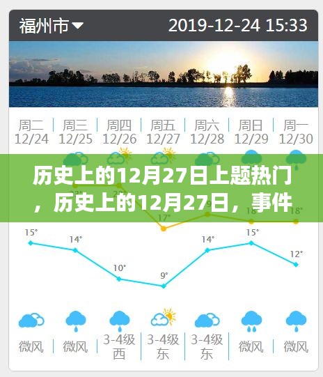 歷史上的12月27日，事件深度探討及其影響