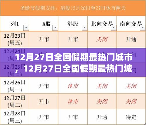 12月27日全國假期最熱門城市，自然美景探索之旅，尋求內心平和與寧靜的旅程