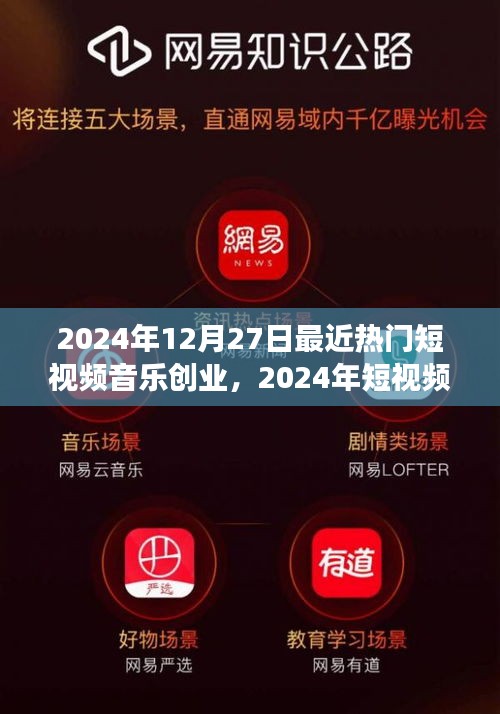 2024年短視頻音樂創(chuàng)業(yè)浪潮，熱門趨勢、成功案例解析與啟示