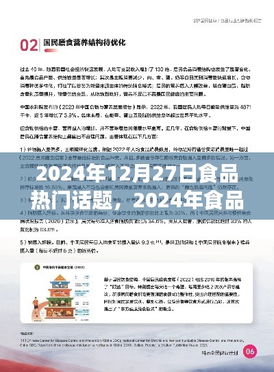 健康飲食引領(lǐng)潮流，食品科技革新未來，揭秘2024年食品熱門話題