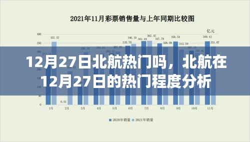 北航在12月27日的熱門程度深度解析