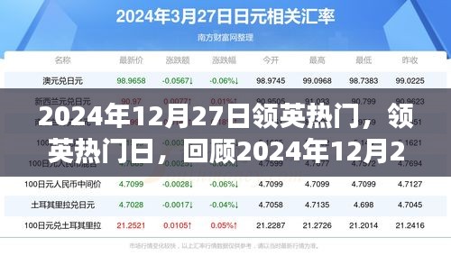 回顧與展望，2024年12月27日領(lǐng)英熱門事件背景與影響